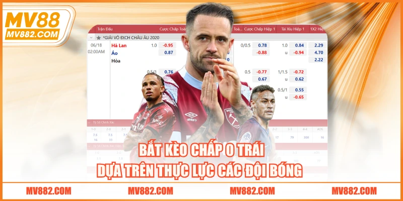 Bắt kèo chấp 0 trái dựa trên thực lực các đội bóng